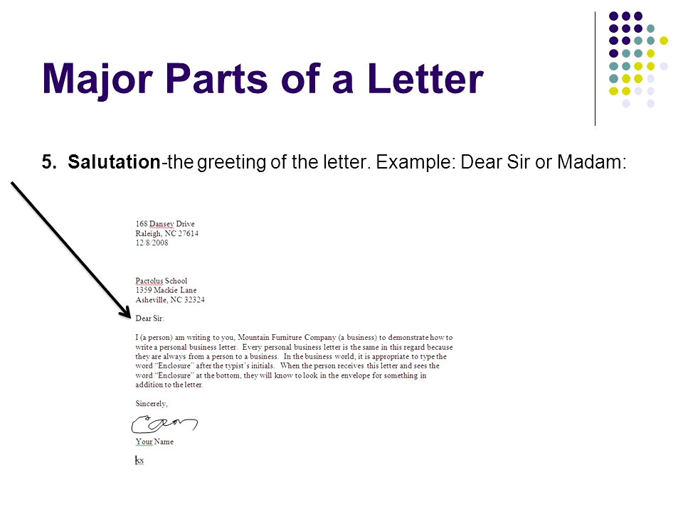Part of a letter salutation major parts 5 the greeting example 3 a 