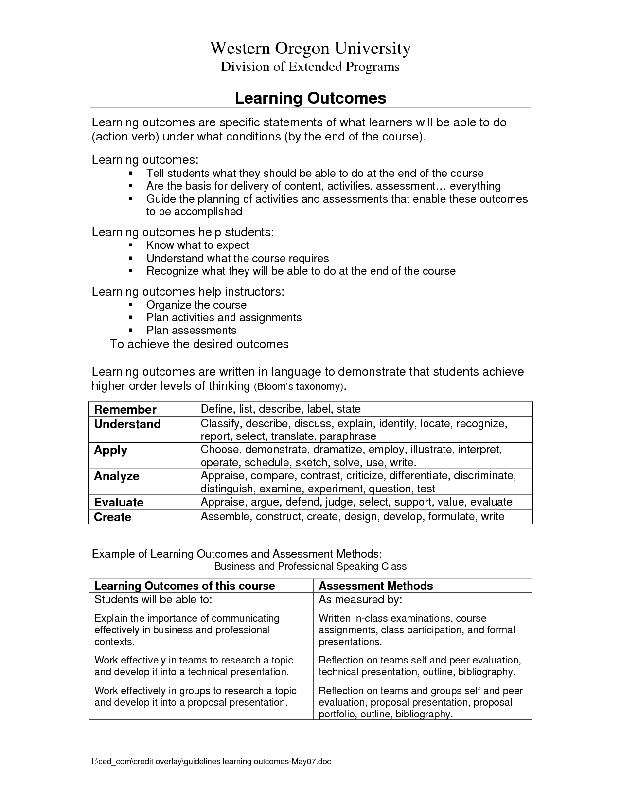 example of a business plan title page cover letter and resume 